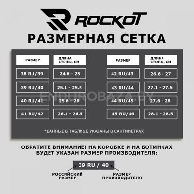 Мотоботы ROCKOT RX9 · Цвет: Черный — фото 3